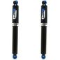 producto-2823232