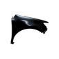 salpicadera-edge-11-12-der-163319-983499-salpicadera-para-ford-edge-2011-2012-tong-yang-163319