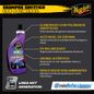 Infografia
