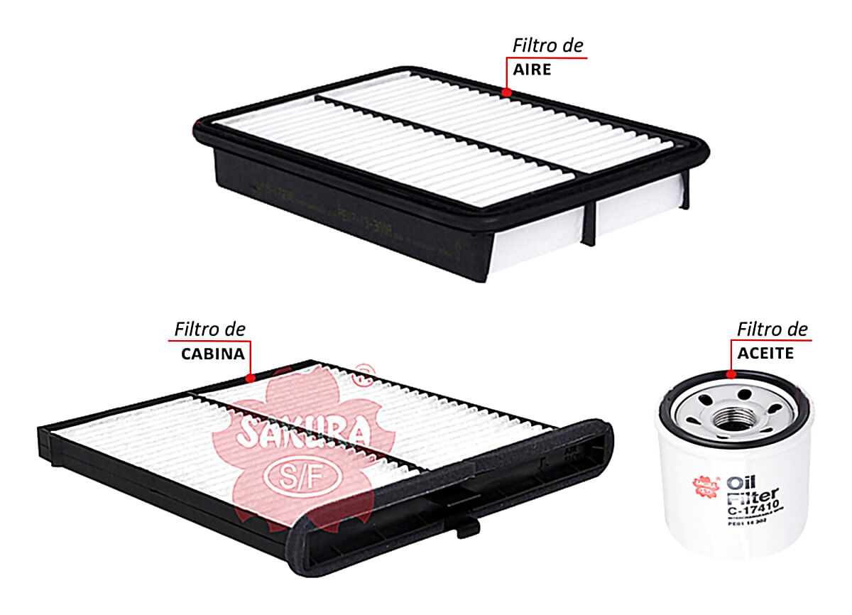 Kit De Filtros 3 Piezas