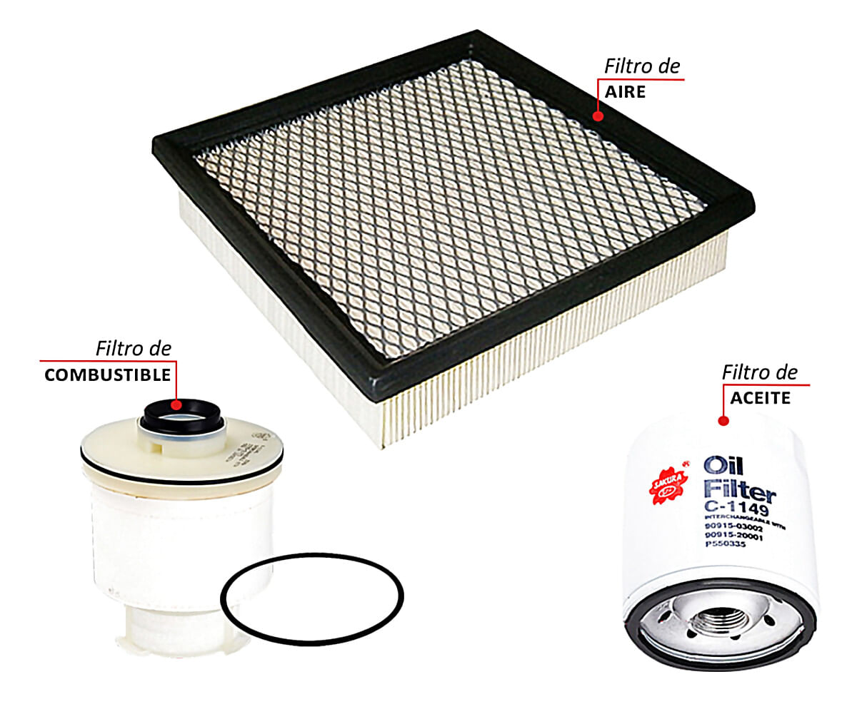 Kit De Filtros 3 Piezas