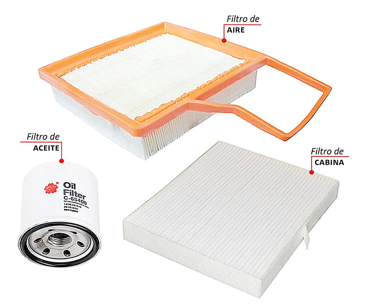 Kit De Filtros 3 Piezas