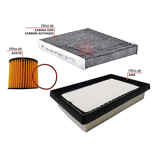 sakura-kit-de-filtros-carbon-activado-3-piezas-toyota-prius-2016-2020-prius-l4-1-8l-0 sakura-kit-de-filtros-carbon-activado-3-piezas-toyota-prius-2016-2020-prius-l4-1-8l-0