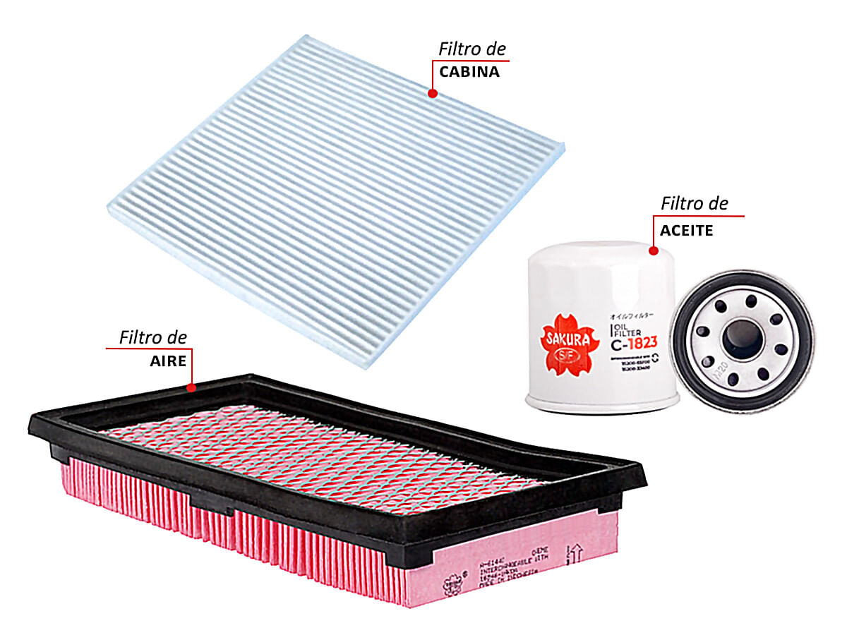 Kit De Filtros 3 Piezas