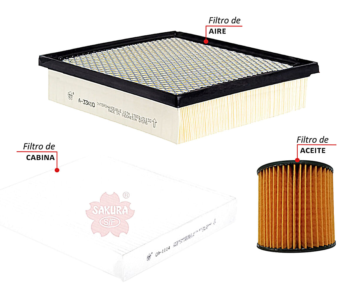 Kit De Filtros 3 Piezas