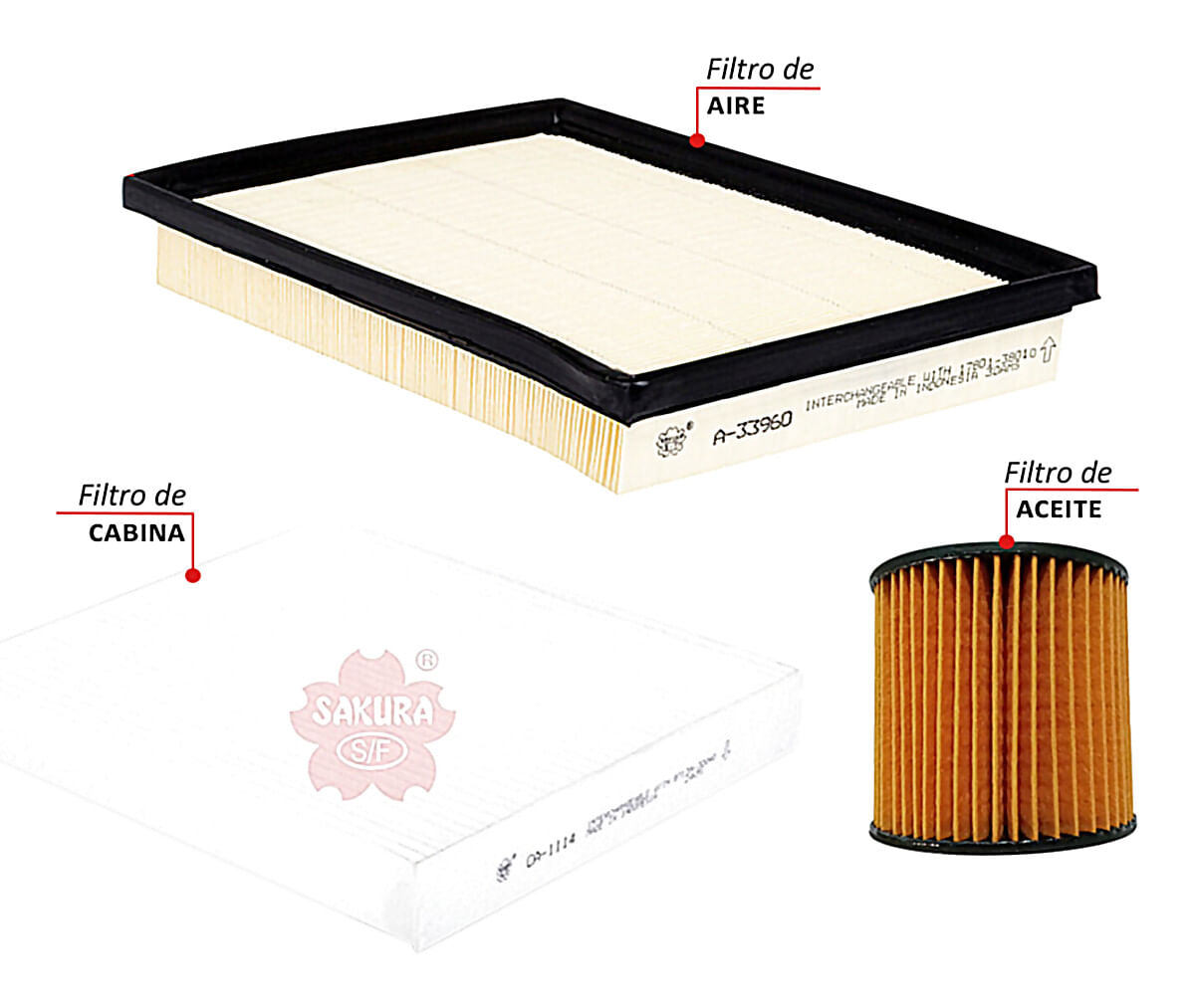 Kit De Filtros 3 Piezas