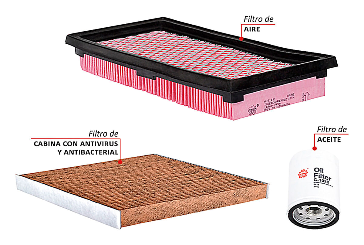 Kit De Filtros Antivirus Y Antibacterial 3 Piezas