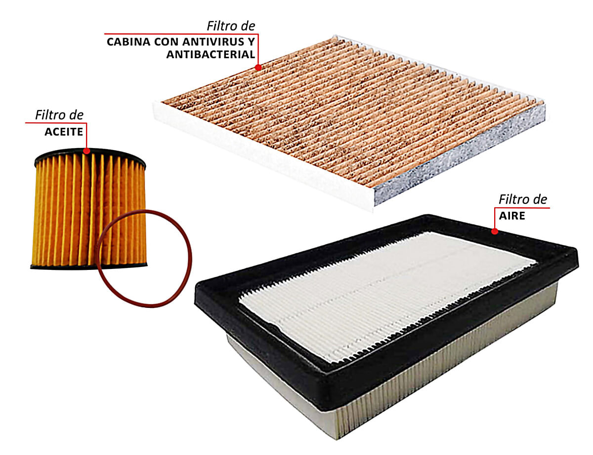 Kit De Filtros Antivirus Y Antibacterial 3 Piezas