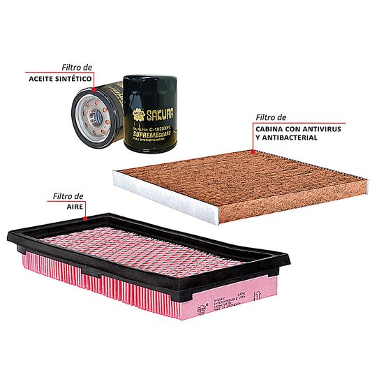 sakura-kit-de-filtros-antivirus-y-antibacterial-sintetico-3-piezas-nissan-march-2016-2020-march-l4-1-6l-0 sakura-kit-de-filtros-antivirus-y-antibacterial-sintetico-3-piezas-nissan-march-2016-2020-march-l4-1-6l-0