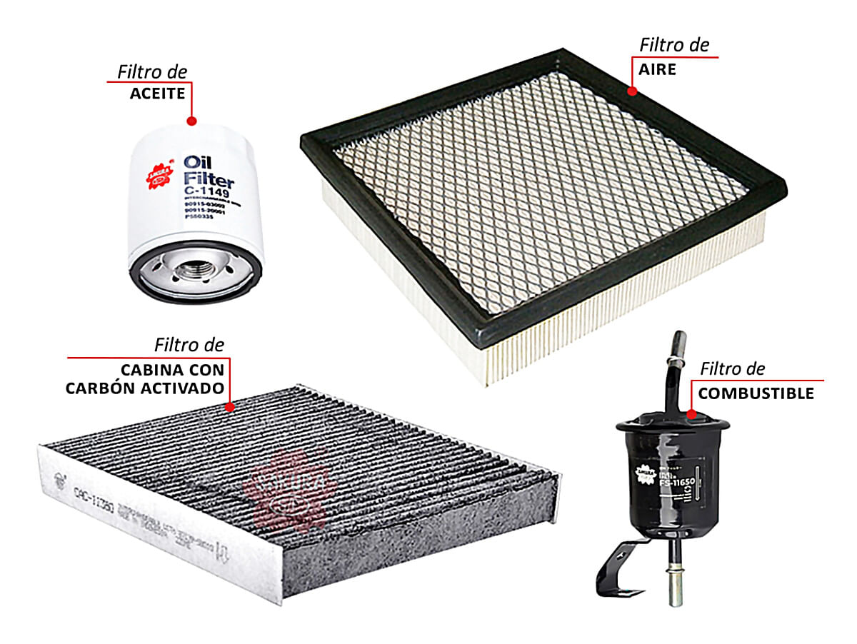 Kit De Filtros Carbón Activado 4 Piezas