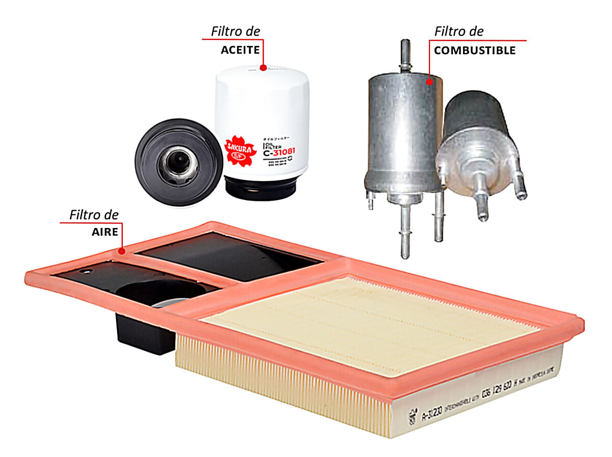 Kit De Filtros 3 Piezas