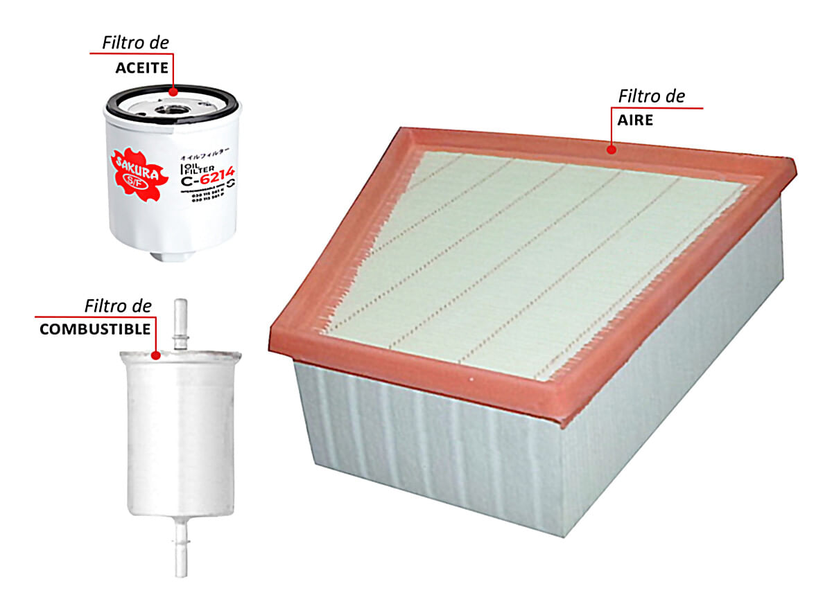 Kit De Filtros 3 Piezas