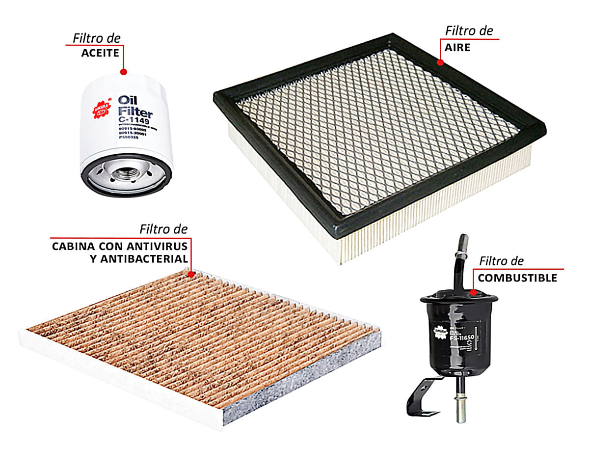Kit De Filtros Antivirus Y Antibacterial 4 Piezas
