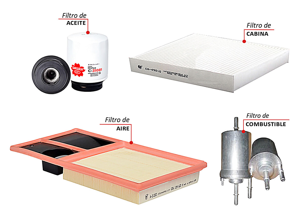 Kit De Filtros 4 Piezas