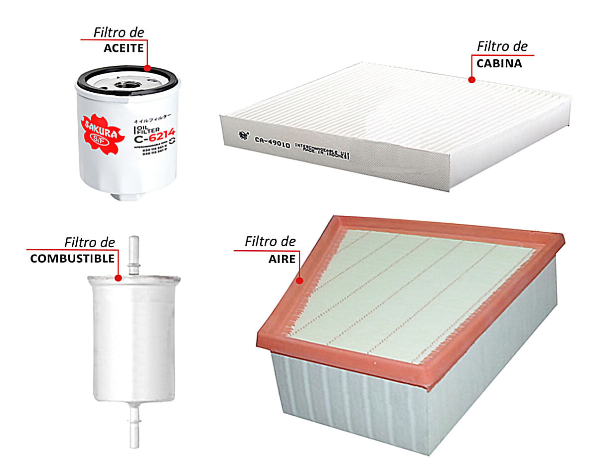 Kit De Filtros 4 Piezas