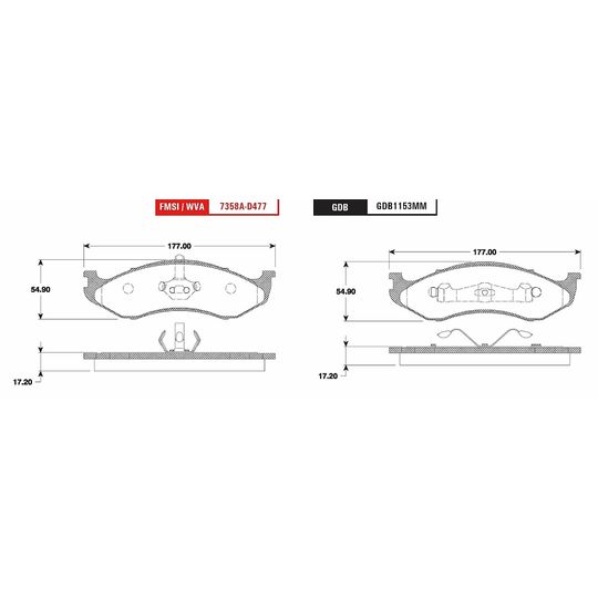 trw-balatas-semimetalicas-delanteras-jeep-wrangler-1997-wrangler-0