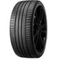 winrun-llanta-235-50zr20-r330-104w-0