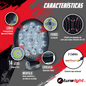 Infografia