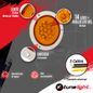Infografia