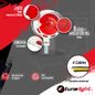 Infografia