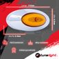 Infografia