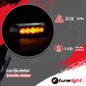 Infografia