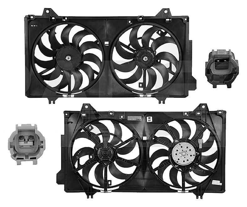 Motoventilador Doble