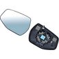 generica-luna-s-desemp-lado-conductor-kia-sportage-2023-2024-sportage-0