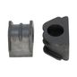 grob-juego-de-gomas-para-barra-estabilizadora-delanteras-ford-expedition-1997-2002-expedition-0