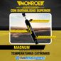 Infografia