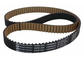 Banda Distribución O Tiempo