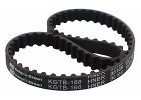 Banda Distribución O Tiempo