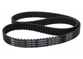 Banda Distribución O Tiempo