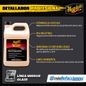 Infografia
