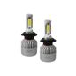 kit-de-led-s2-h7-de-alta-intensidad-con-cuerpo-de-aluminio-y-ventilador-463123-osun-kit-de-led-s2-h7-de-alta-intensidad-con-cuerpo-de-aluminio-y-ventilador-osnls200115