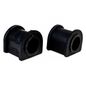ts-bujes-para-barra-estabilizadora-jeep-cherokee-1987-1998-cherokee-l6-4-0l-0